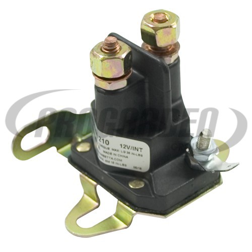 Solenoïde